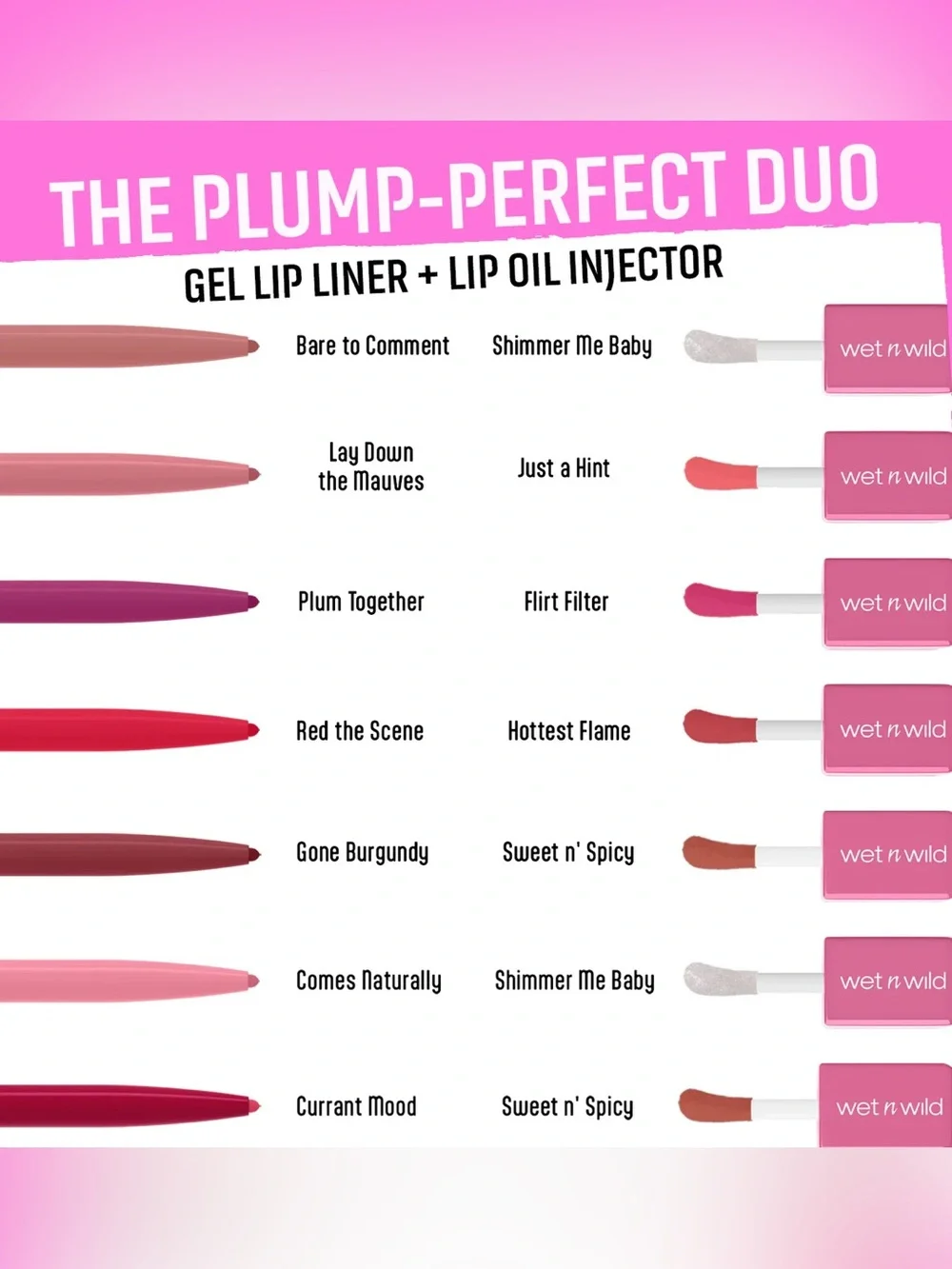Wet N Wild Perfect Pout Gel Lip Liner - Lay Down the Mauves, NEW - Picture 7 of 11